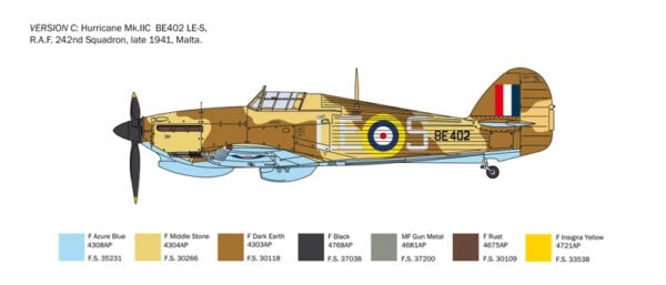 Italeri Hurricane Mk.IIC 1/48 Scale 2828