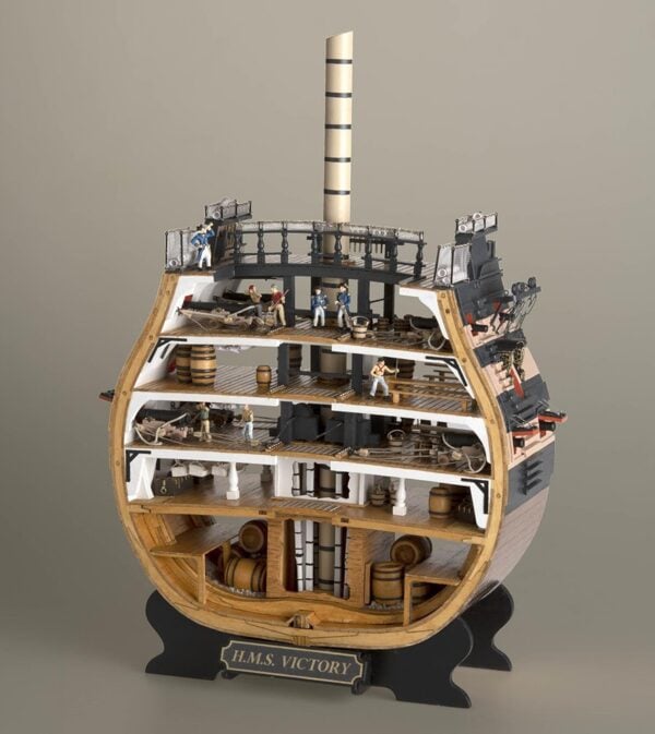 Artesania Latina Lord Nelson HMS Victory Cross-Section 1/72 Scale 20500