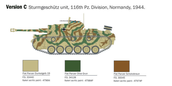 Italeri Stug III Sturmhaubitze 105 Tank 1/56 Scale 25756