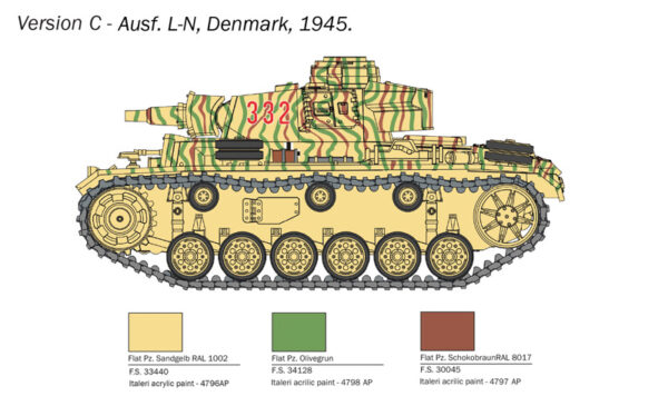 Italeri PZ.KPFW III Ausf.J/L/M/N Tank 1/56 Scale 25757