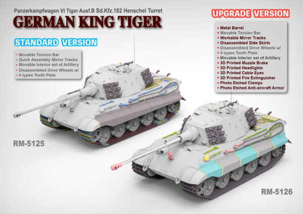 RyeField Model Sd.Kfz.182 Tiger Ausf.B King Tiger Henschel Turret Upgrade Version 1/35 Scale 5126