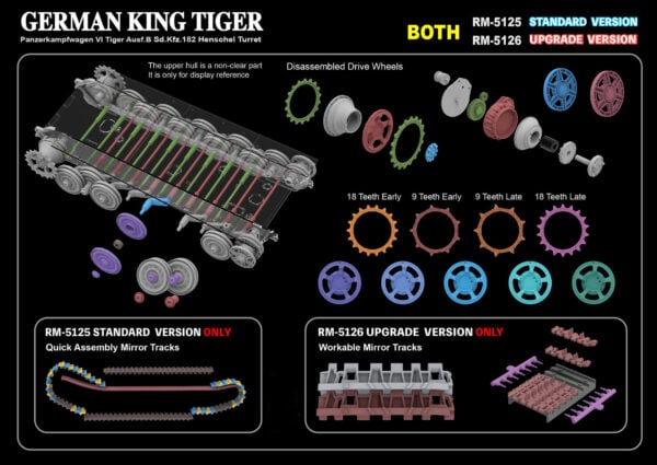 RyeField Model Sd.Kfz.182 Tiger Ausf.B King Tiger Henschel Turret Upgrade Version 1/35 Scale 5126