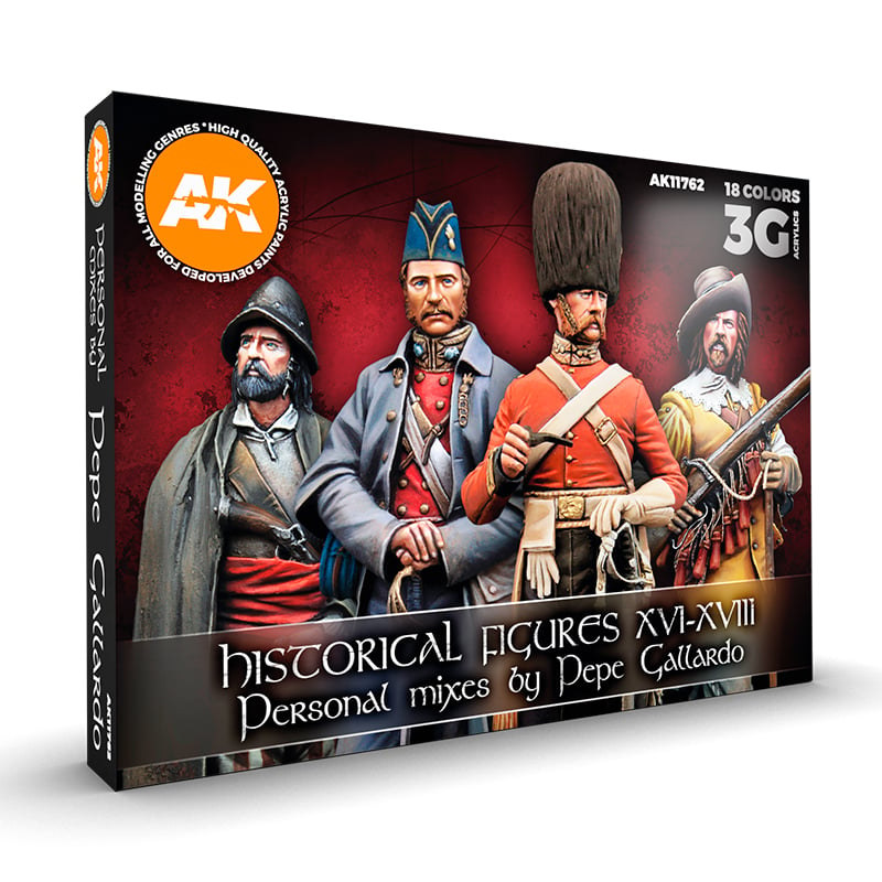 AK Interactive Set Historical Figures