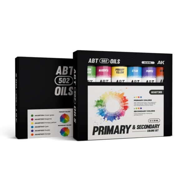 Abteilung 502 Primary and Secondary Colors Paint Set AKABT309